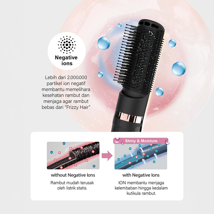 Tescom Gloss Pro Ionic Airstyler Sisir Angin - TC565ID | TC565-ID